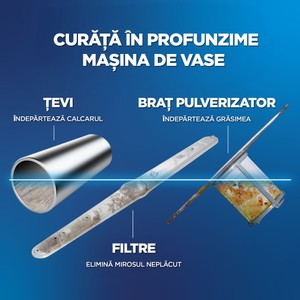 Machine Cleaner Carousel - 2.jpg